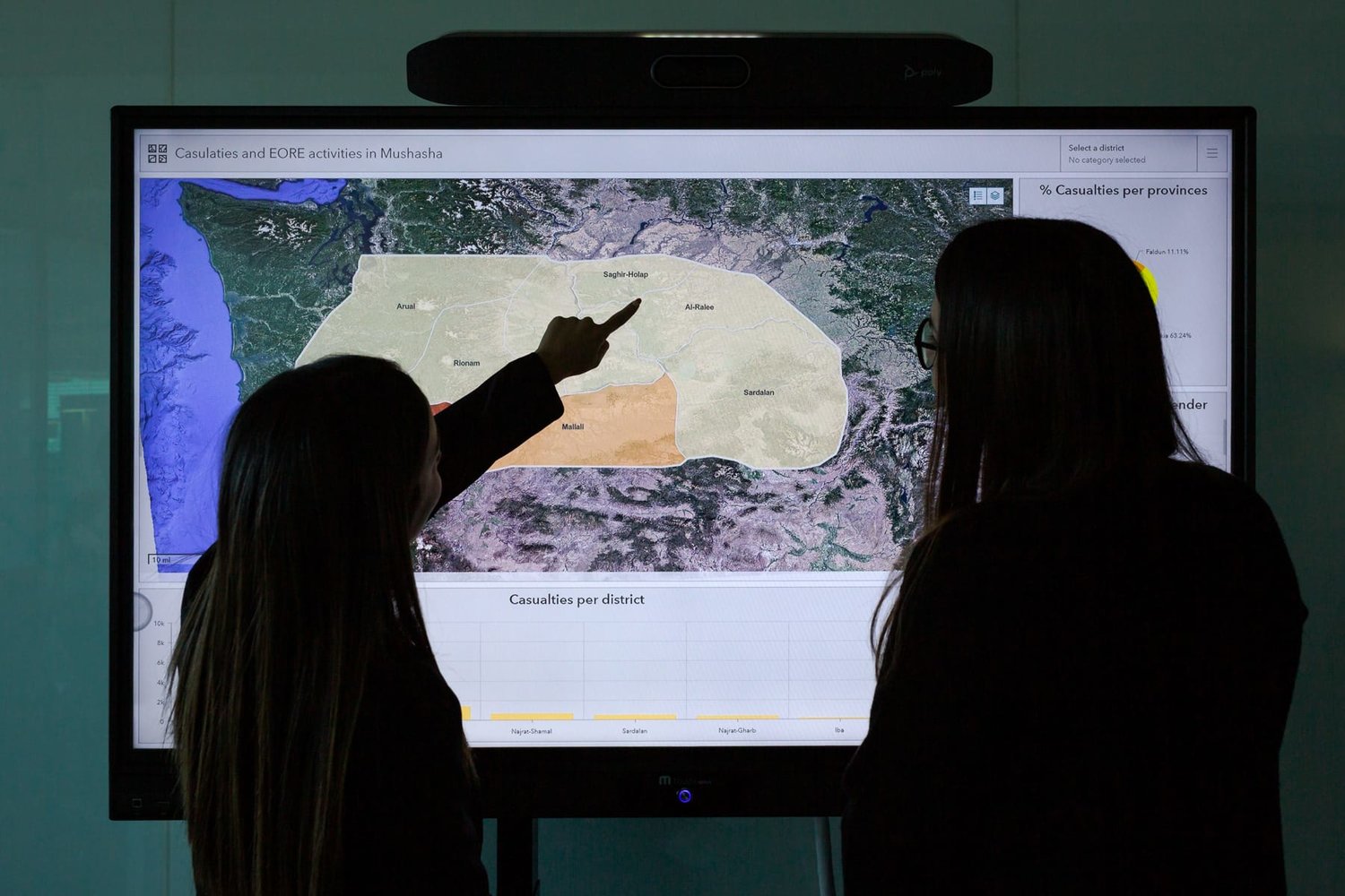 Two people interacting with a map on screen